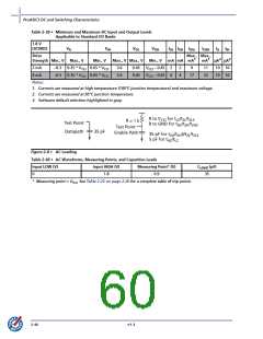 浏览型号A3P400-2FG144I的Datasheet PDF文件第60页
