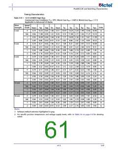 浏览型号A3P400-2FG144I的Datasheet PDF文件第61页