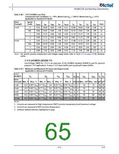 浏览型号A3P400-2FG144I的Datasheet PDF文件第65页