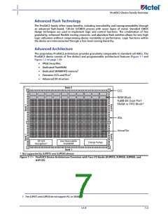 浏览型号A3P400-2FG144I的Datasheet PDF文件第7页