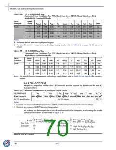 浏览型号A3P400-2FG144I的Datasheet PDF文件第70页