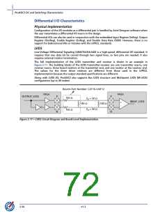 浏览型号A3P400-2FG144I的Datasheet PDF文件第72页