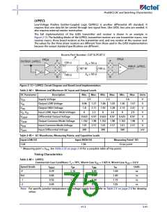 浏览型号A3P400-2FG144I的Datasheet PDF文件第75页