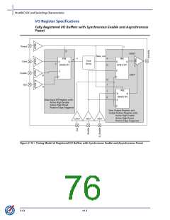 浏览型号A3P400-2FG144I的Datasheet PDF文件第76页