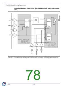 浏览型号A3P400-2FG144I的Datasheet PDF文件第78页