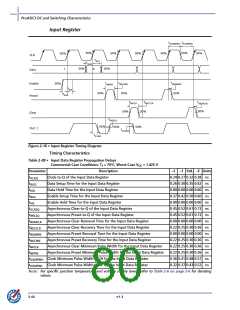 浏览型号A3P400-2FG144I的Datasheet PDF文件第80页
