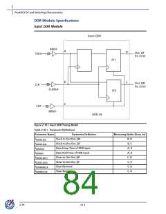 浏览型号A3P400-2FG144I的Datasheet PDF文件第84页