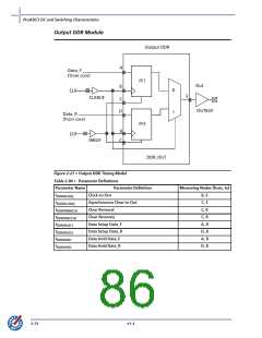 浏览型号A3P400-2FG144I的Datasheet PDF文件第86页