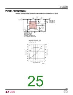 浏览型号LT3580IDD-TRPBF的Datasheet PDF文件第25页