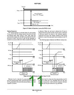 浏览型号NCP1252的Datasheet PDF文件第11页