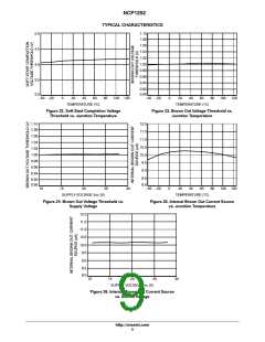 浏览型号NCP1252的Datasheet PDF文件第9页