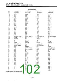 浏览型号UCN-5810A-1的Datasheet PDF文件第102页