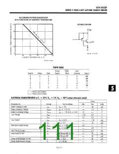 浏览型号UCN-5810A-1的Datasheet PDF文件第111页