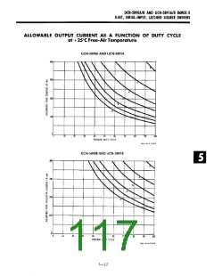浏览型号UCN-5810A-1的Datasheet PDF文件第117页