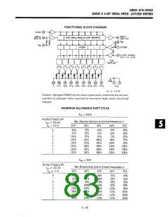 浏览型号UCN-5810A-1的Datasheet PDF文件第83页