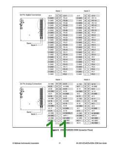 浏览型号USB-6229的Datasheet PDF文件第11页
