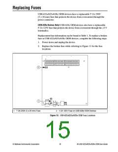 浏览型号USB-6229的Datasheet PDF文件第15页