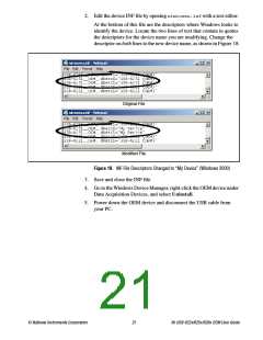 浏览型号USB-6229的Datasheet PDF文件第21页