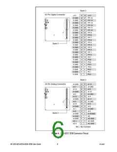 浏览型号USB-6229的Datasheet PDF文件第6页