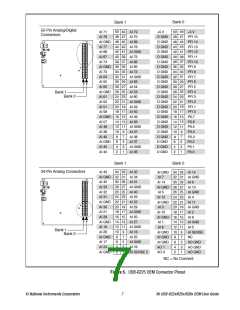 浏览型号USB-6229的Datasheet PDF文件第7页