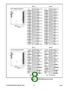 浏览型号USB-6229的Datasheet PDF文件第8页