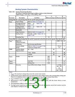浏览型号AFS600-2FGG256I的Datasheet PDF文件第131页