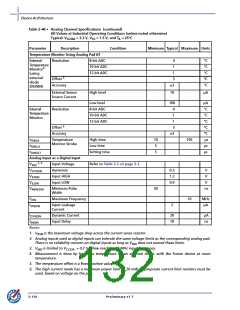 浏览型号AFS600-2FGG256I的Datasheet PDF文件第132页