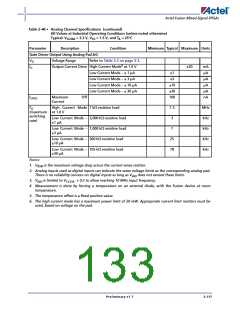 浏览型号AFS600-2FGG256I的Datasheet PDF文件第133页
