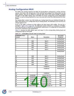 浏览型号AFS600-2FGG256I的Datasheet PDF文件第140页