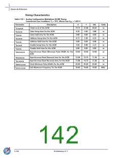 浏览型号AFS600-2FGG256I的Datasheet PDF文件第142页