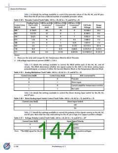 浏览型号AFS600-2FGG256I的Datasheet PDF文件第144页