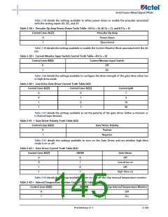 浏览型号AFS600-2FGG256I的Datasheet PDF文件第145页