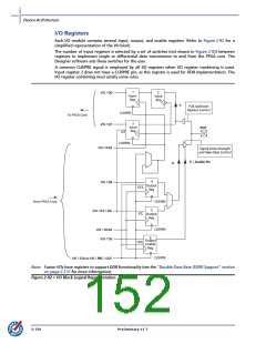 浏览型号AFS600-2FGG256I的Datasheet PDF文件第152页