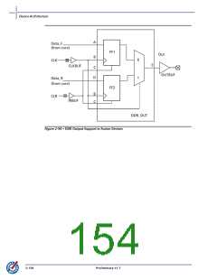 浏览型号AFS600-2FGG256I的Datasheet PDF文件第154页