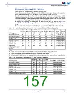 浏览型号AFS600-2FGG256I的Datasheet PDF文件第157页