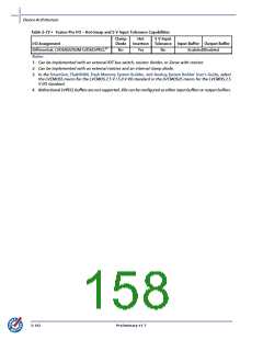 浏览型号AFS600-2FGG256I的Datasheet PDF文件第158页