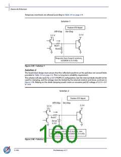 浏览型号AFS600-2FGG256I的Datasheet PDF文件第160页