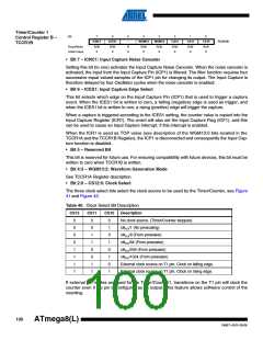 浏览型号ATMEGA8A-AUR的Datasheet PDF文件第100页