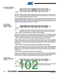 浏览型号ATMEGA8A-AUR的Datasheet PDF文件第102页