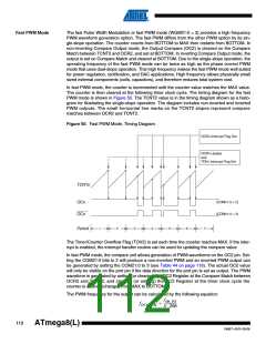 浏览型号ATMEGA8A-AUR的Datasheet PDF文件第112页