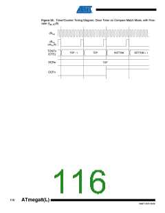 浏览型号ATMEGA8A-AUR的Datasheet PDF文件第116页
