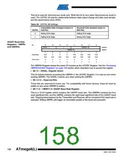 浏览型号ATMEGA8A-AUR的Datasheet PDF文件第158页