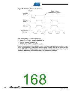浏览型号ATMEGA8A-AUR的Datasheet PDF文件第168页