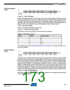 浏览型号ATMEGA8A-AUR的Datasheet PDF文件第173页