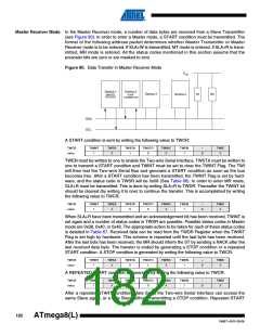 浏览型号ATMEGA8A-AUR的Datasheet PDF文件第182页