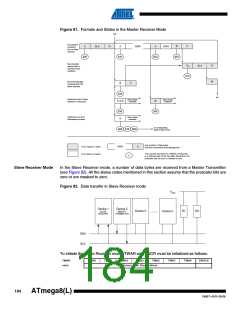 浏览型号ATMEGA8A-AUR的Datasheet PDF文件第184页