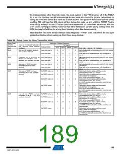 浏览型号ATMEGA8A-AUR的Datasheet PDF文件第189页