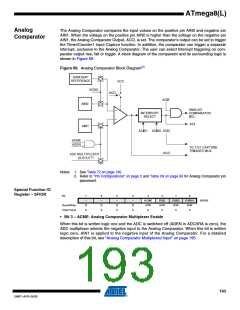 浏览型号ATMEGA8A-AUR的Datasheet PDF文件第193页