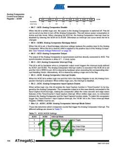 浏览型号ATMEGA8A-AUR的Datasheet PDF文件第194页