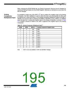 浏览型号ATMEGA8A-AUR的Datasheet PDF文件第195页